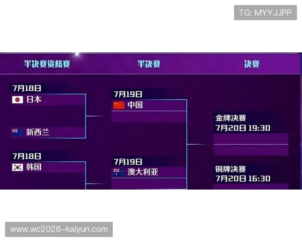 2026年世预赛亚洲区各队争夺激烈 中国队目标冲击世界杯资格